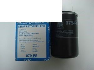 Filtr paliwa KC24 (KOLBENSCHMIDT | 50013079 B)
