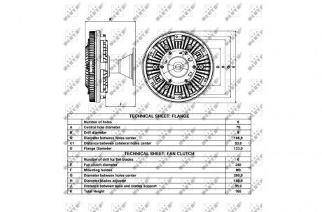 Sprzęgło hydrauliczne z wentylatorem SCANIA 4-SERIES P/G/R/T ​​​​DC11.01-DT12.08 >1995 d750x240mM (NRF | 49031)
