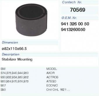 Tuleja stabilizatora metalowo-gumowego Mercedes Actros 1 950/952/954; Actros 2/3 930/932/934; Actros 4, Antos 963; Arocsa 964; Axor 374/375/940/944, 950/954, Atego 1/2 950/954/970/974, 975; Atego 3 967 Econic 1/2 956/957 D=110, d=82, H=62 (mm) (941 326 00