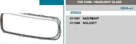 Szyba reflektora prawa Mercedes ATEGO od 2004 r. (0008264510) (AYFAR | c11597 B)