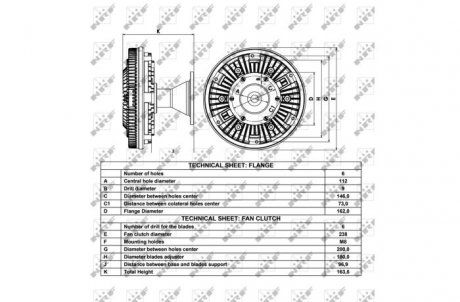 Sprzęgło hydrauliczne bez wentylatora Mercedes AXOR OM906.920/OM906.921 2002-2004 d238mm (NRF | 49028)