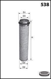 Dodatkowy filtr powietrza (MECAFILTER | fa3435)