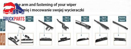 Pióro wycieraczki uchylne przednie (1 szt.) Truck 900mm MAN EL, EM, NG, NL; MERCEDES O 303, O 405, TOURINO (O 510); VOLVO 7900, 8900; ATAK KARSANA, GWIAZDA; NEOPLAN CENTROLINER 10.74- (HELLA BEHR | 9XW 184 107-361)