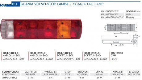 Lampa tylna prawa Scania, Volvo 7 sekcja. z kablem 515 x 130 x 81 M8(157) (mm) (ISIKSAN | 1012 LK RH)
