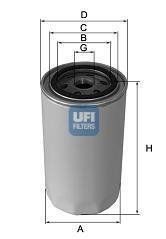 Filtr oleju (UFI | 2310601)