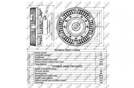 Гидромуфта без вентилятора Renault KERAX/PREMIUM 2 DXI11 >2005 d236x158mm 5 PIN 4 OT (NRF | 49002) 1975817-1 фото