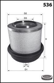 Filtr powietrza (MECAFILTER | fa3424)