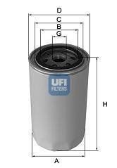 Filtr oleju (UFI | 2346900)