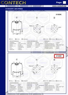 Poduszka powietrzna zawieszenia (z misą metkową) SAF 2923, ROR, Renault 4 studs-air, 813MB, W01M586364, 08404771, 1R14705, 5010130925 Ø260xø286x420 (813 MB) (Contech | 81300K)