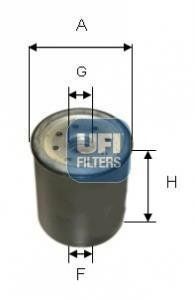 Filtr paliwa (UFI | 24.158.00)