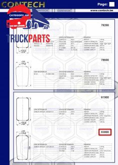 Пневмоподушка (балон) Mercedes 838N, 08405570, 9074 594x130.8x265 (838N) (Contech | 83800) 2830812-33 фото