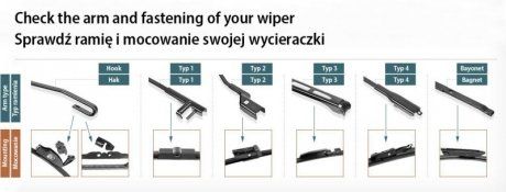 Ramka wycieraczek przód (2szt) Ciężarówka 650mm Renault C, D, KERAX, PREMIUM; VOLVO FE, FE II 04.96- (SWF | 132651)