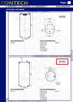 Пневмоподушка подвески. VOLVO FH12 воздух, задняя 6607NP01 400x200x130.8 (6607NP01) (Contech | 64180) 2830810-33 фото