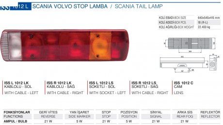 Lampa tylna lewa Scania, Volvo 7 sekcja. z przewodem, z oświetleniem tablicy rejestracyjnej 515 x 130 x 81 M8(157) (mm) (3981459) (ISIKSAN | 1012 LK LH)