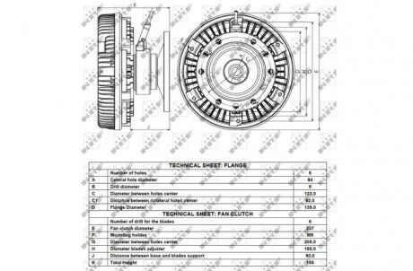 Гидромуфта без вентилятора SCANIA R >2013 EURO 6 d237mm 5 PIN 6 OT (NRF | 49074) 2802097-103 фото