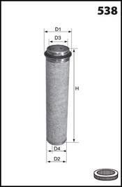 Dodatkowy filtr powietrza (MECAFILTER | fa3407)